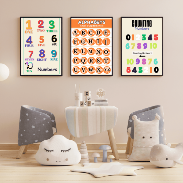 counting numbers anf alphabets educational poster for kids